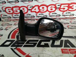 RETROVISOR DERECHO -...